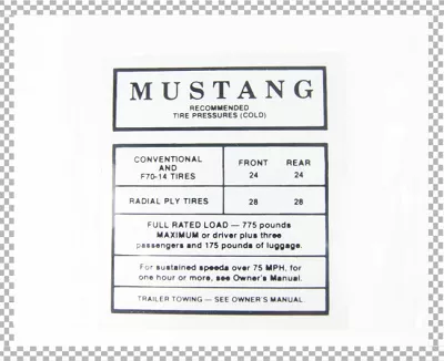 NAKLEJKA CIŚNIENIA OPON 67-68